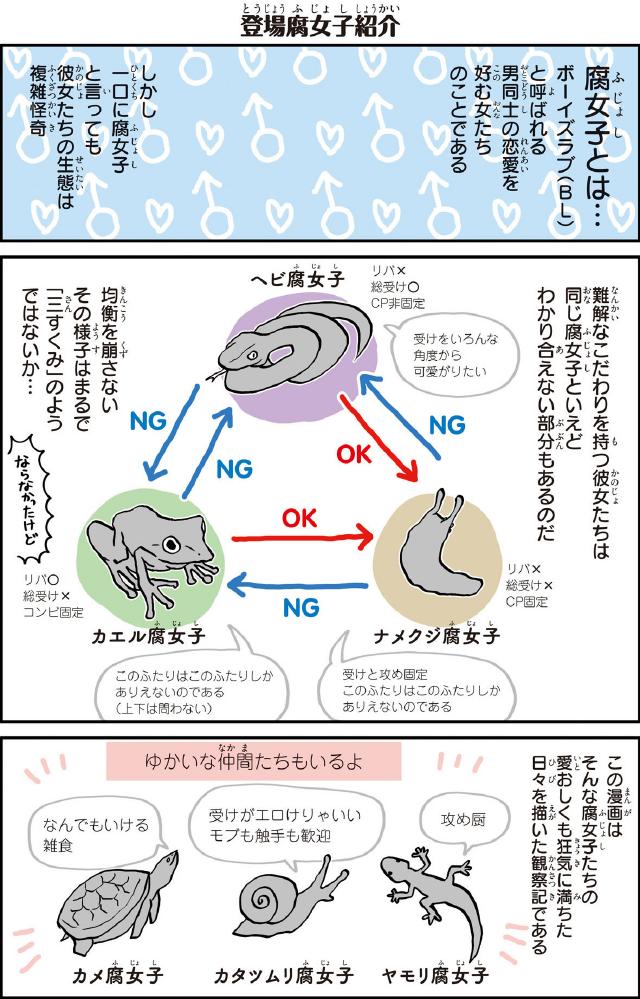 難解な腐女子 ~生命の数だけ性癖はある~